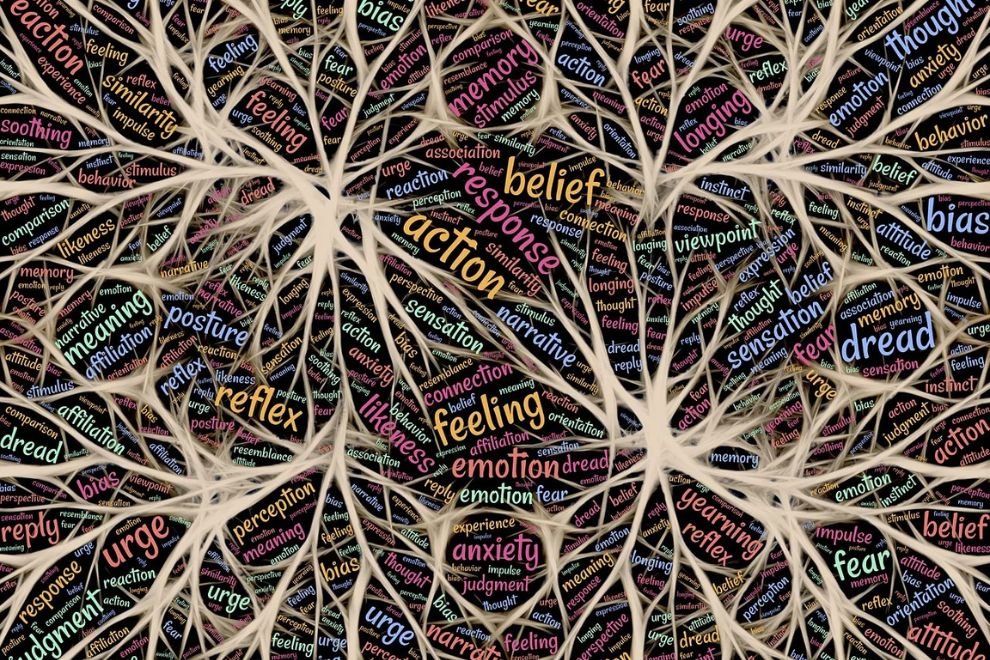 Leadership Mind